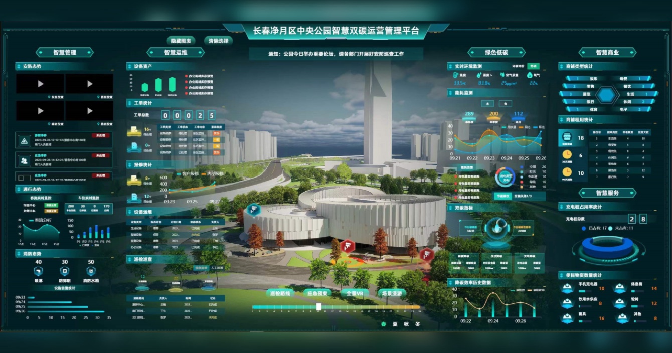 中安科子公司擎天科技智慧雙碳平臺助力生態(tài)、文創(chuàng)公園建設(shè)，長春凈月中央公園盛放北國春城